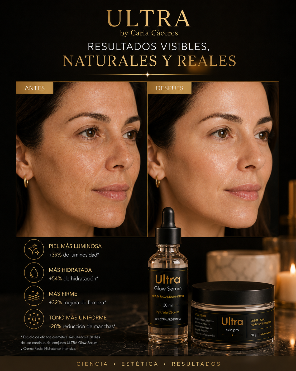 Ultra Ritual | Rutina de Glow y Rejuvenecimiento